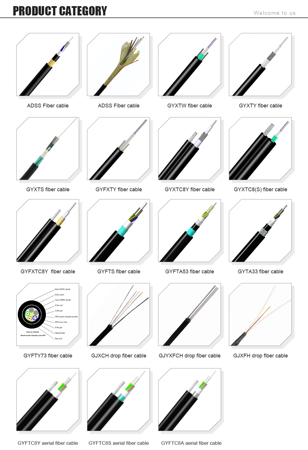 FTTX Used in Door Network Installation Hot Sale Multimode 1-4 Fiber Optic