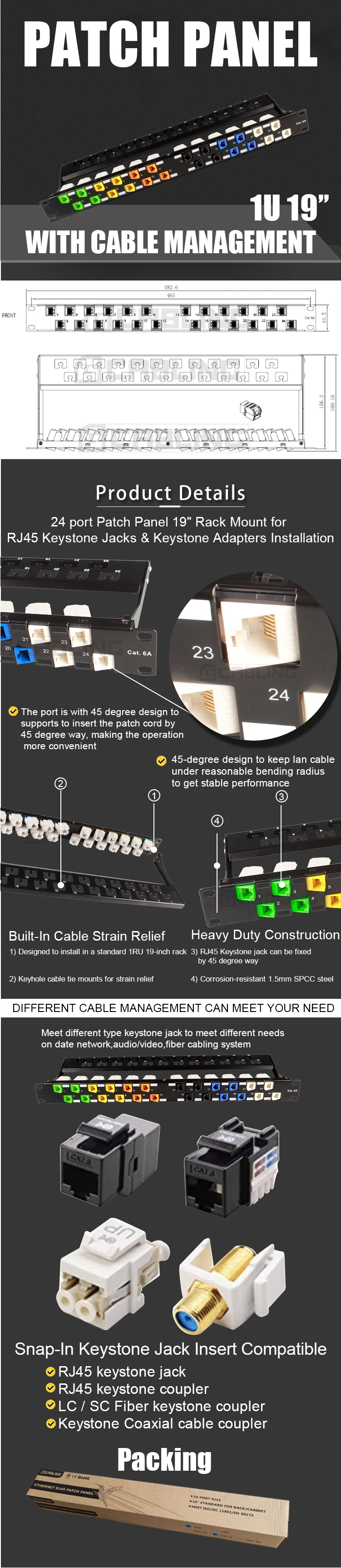 Geteknet 24 Port Patch Panel 19 Inch CAT6 CAT6A Modular Blank 1u Internet LAN Cat 6 6A Keystone Jack Plate Network Patch Panel