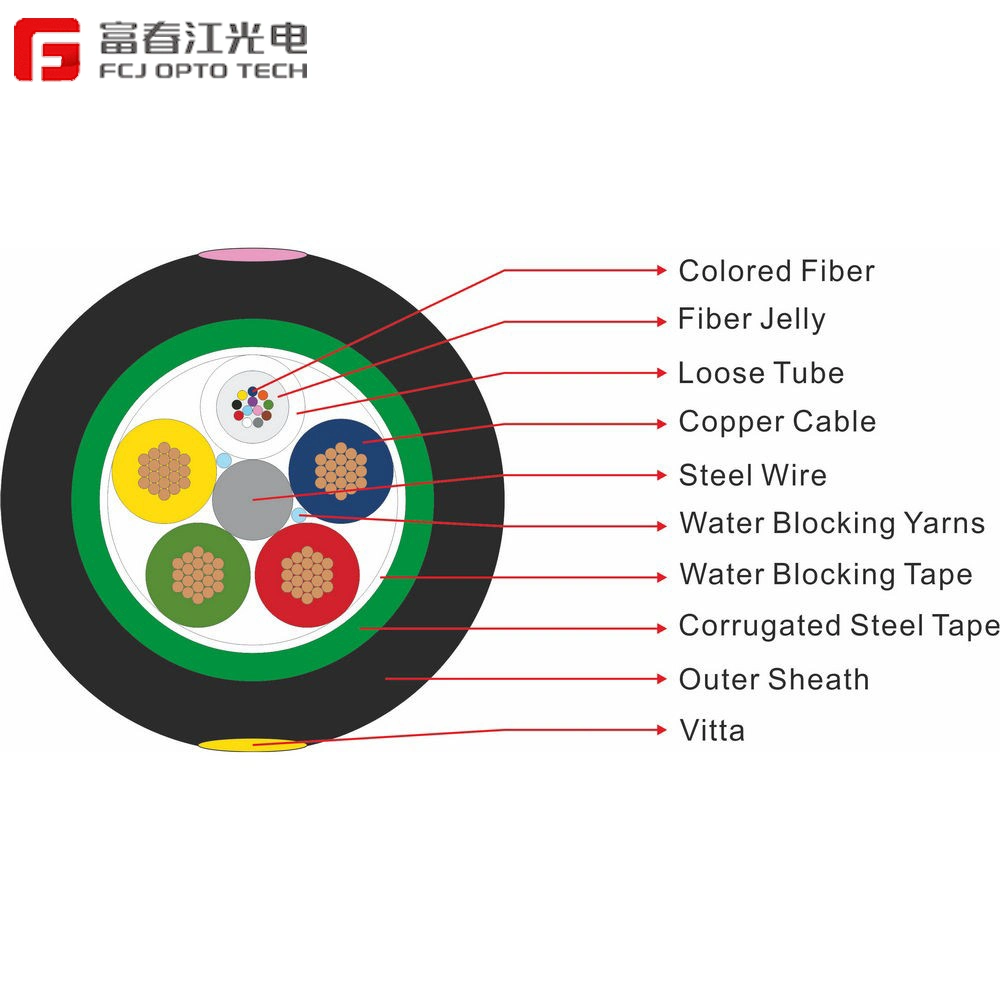 Gjpfjv Best Price Indoor Fiber Cable Single Mode Optical Fiber 2 Core