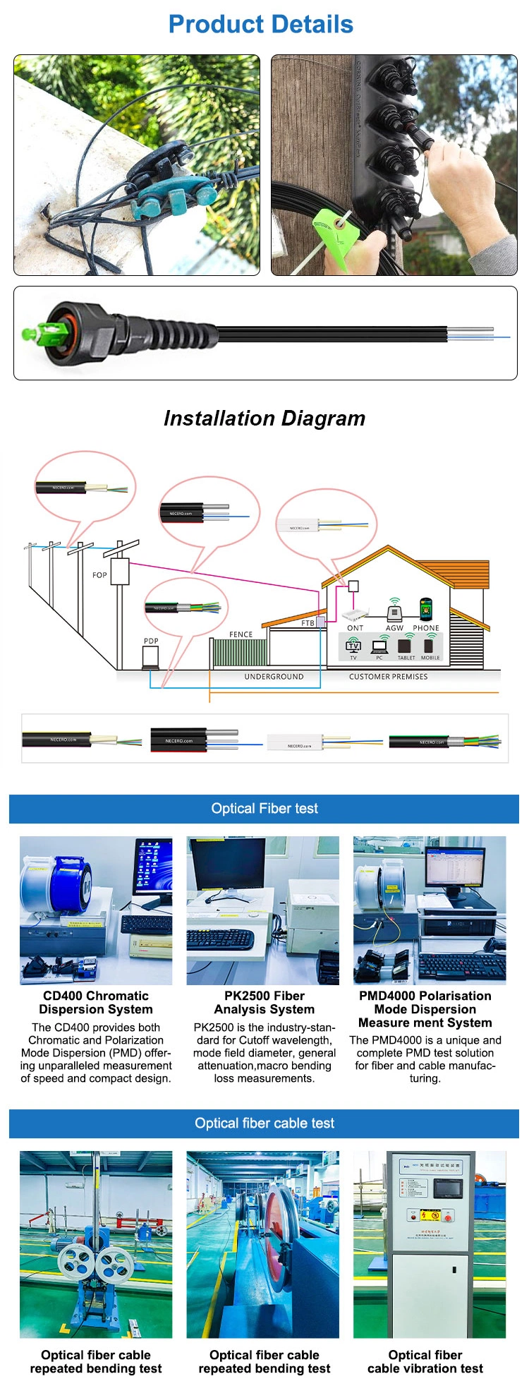 Necero Indoor Use 2 4 6 8 10 Core Single Mode G657 G652 LSZH Single Mode Drop Fiber FTTH