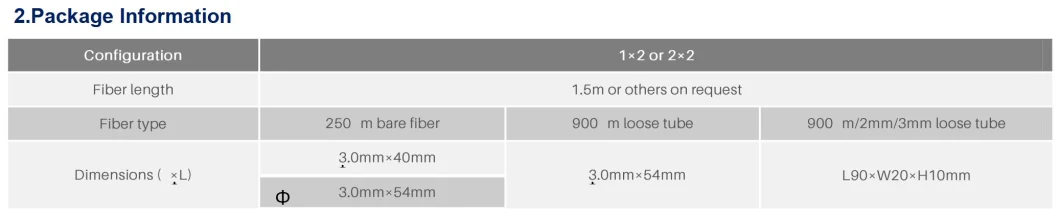 Premium Coupler 35/65 Coupler for Fiber Optic Splitter with Excellent Reliability and Stability